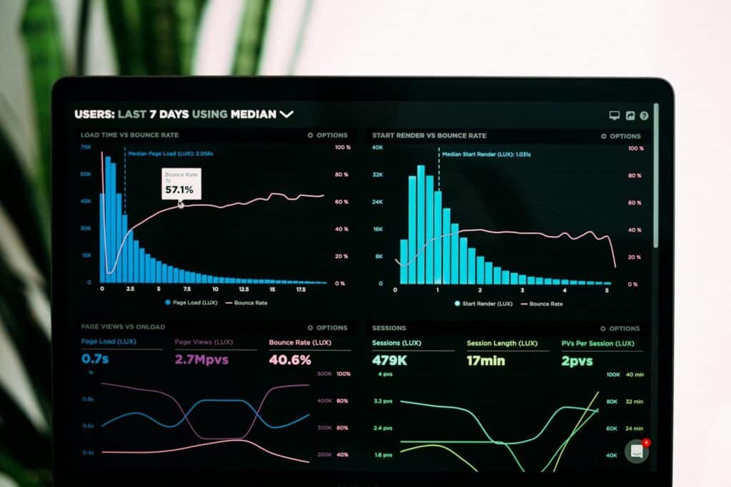 Web development services dashboard showing site speed and analytics