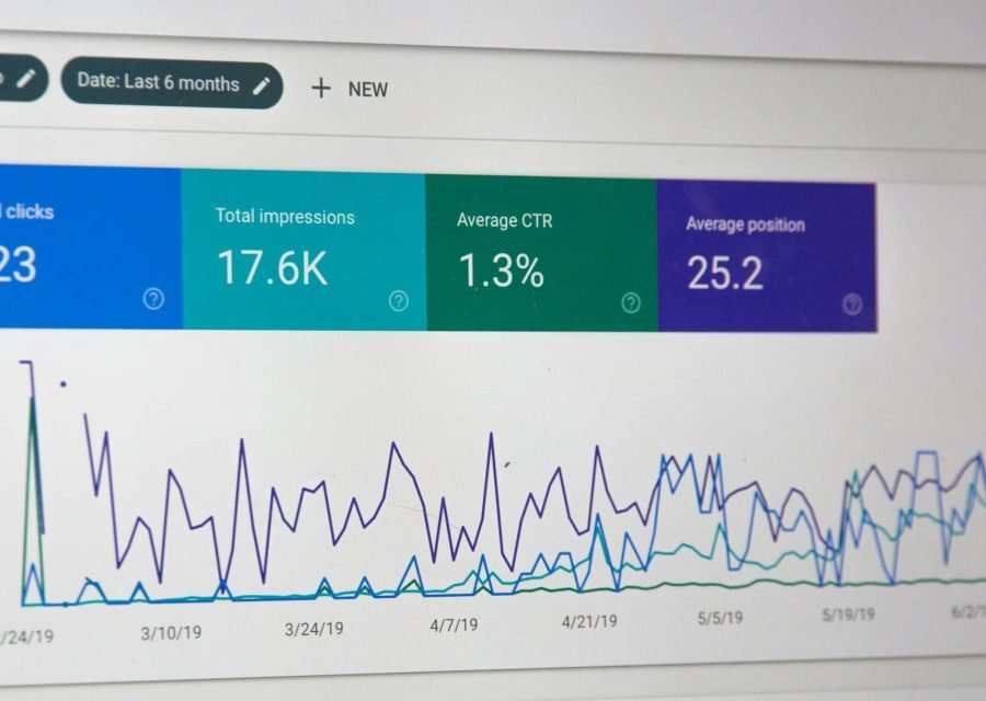 Website development cost breakdown on a project dashboard